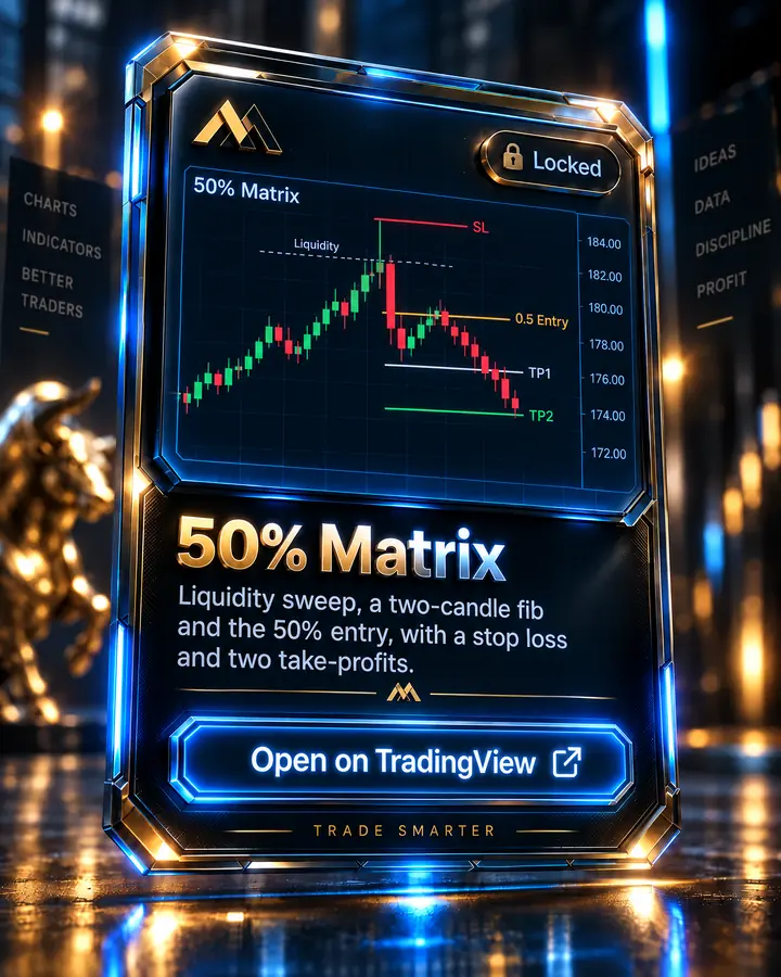50% Matrix على شارت TradingView