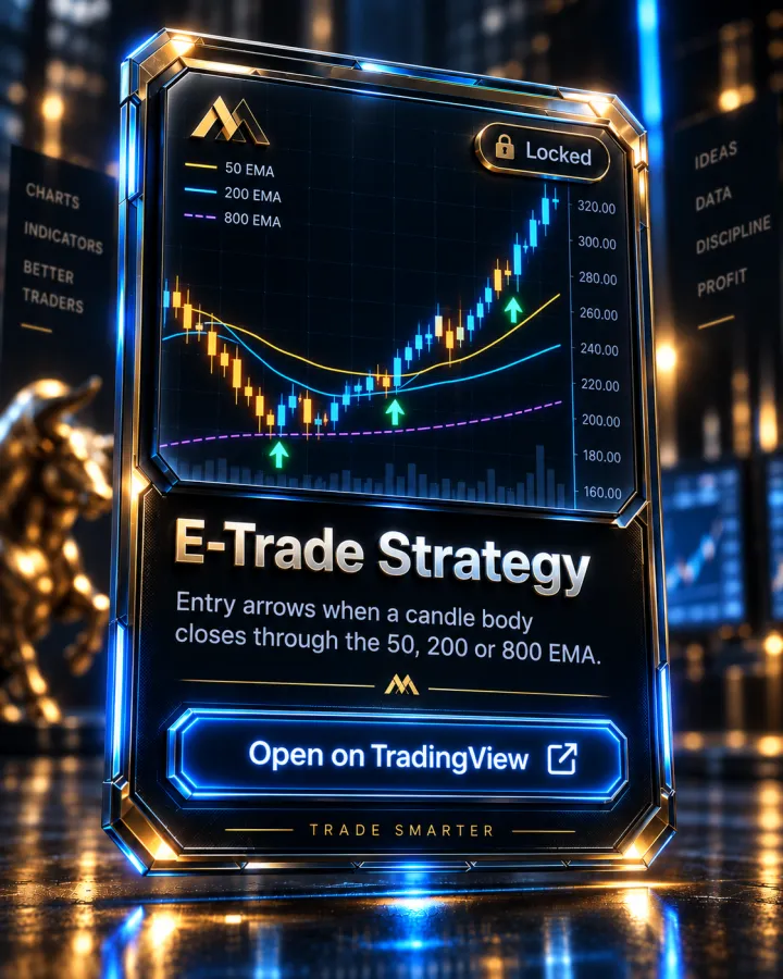 E-Trade Strategy على شارت TradingView