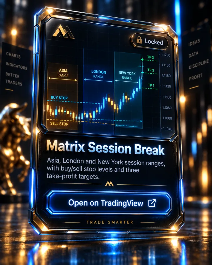 Matrix Session Break على شارت TradingView
