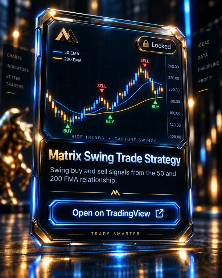 Matrix Swing Trade Strategy على شارت TradingView