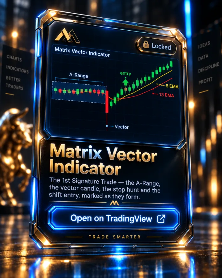 Matrix Vector Indicator على شارت TradingView